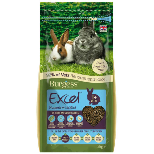 Burgess Excel Junior Dwarf Rabbit Nuggets with Mint